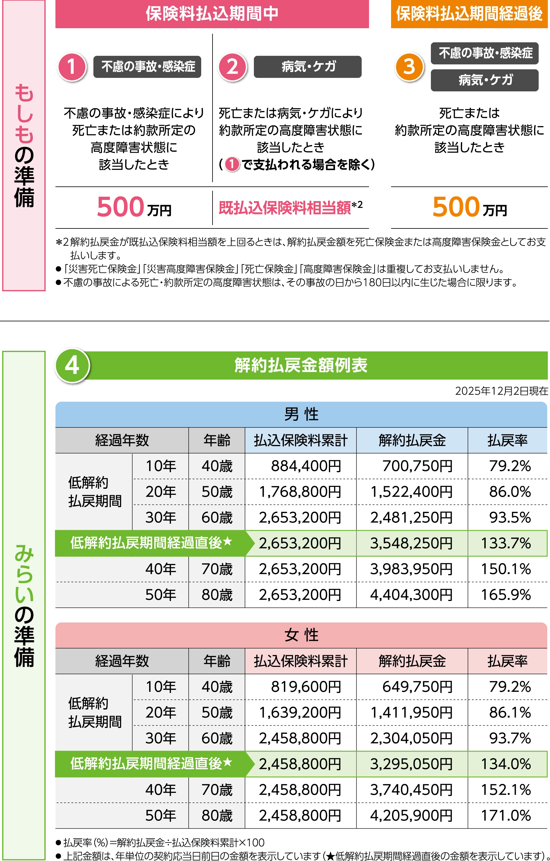 PC画像
