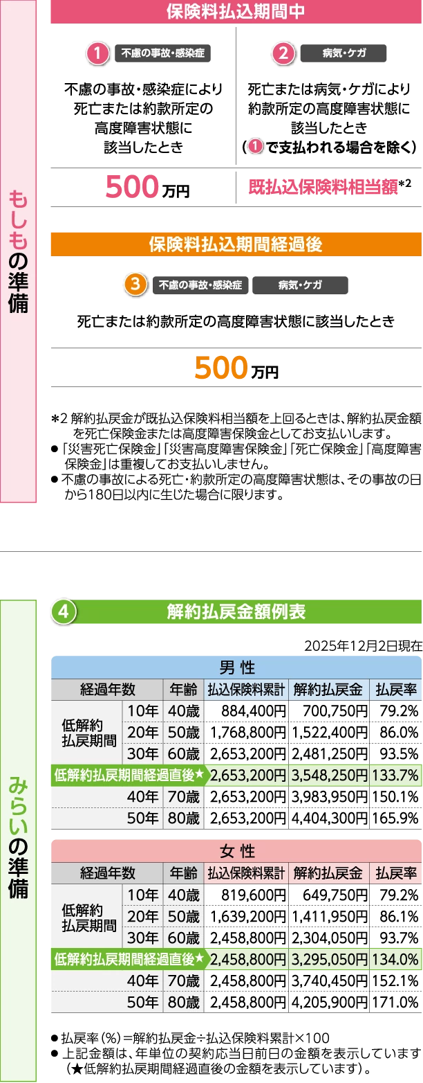 スマホ画像