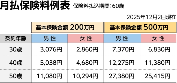 スマホ画像